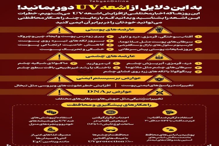 به این دلایل از اشعه UV دور بمانید☀️