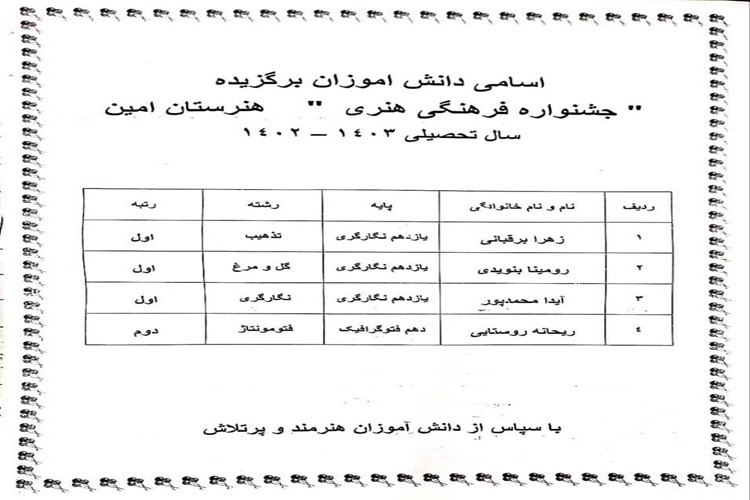 ✨اسامی هنرجویان افتخارآفرین هنرستان امین در جشنواره فرهنگی هنری ✨