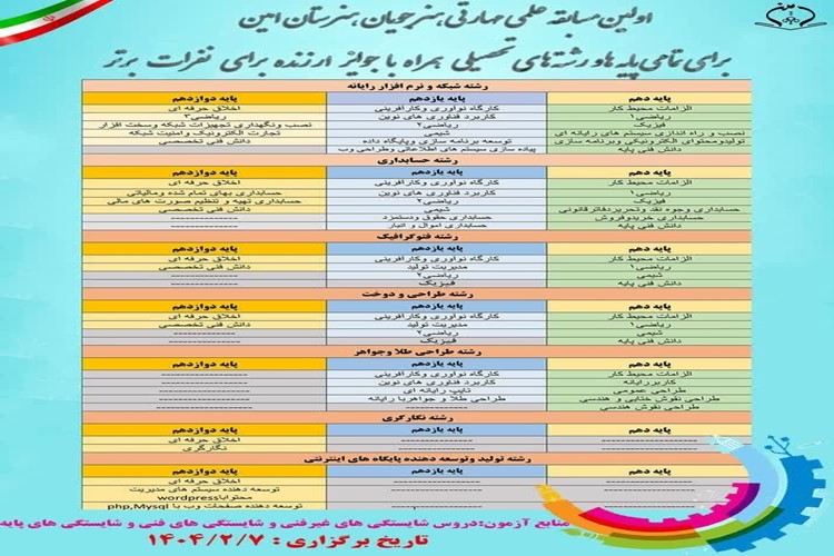 برگزاری مسابقه مهارتی هنرجویان هنرستان امین در تاریخ 7 اردیبهشت 1404