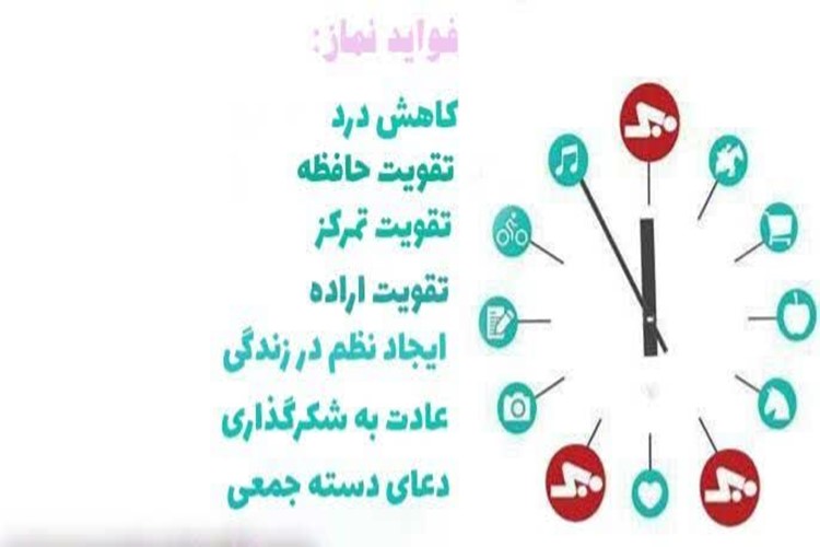 💢 آثار علمی نماز در افزایش تمرکز و تقویت ذهن: