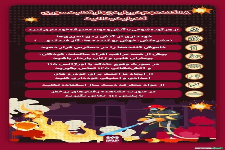 ۸ نکته مهم درباره چهارشنبه سوری که باید بدانیم 